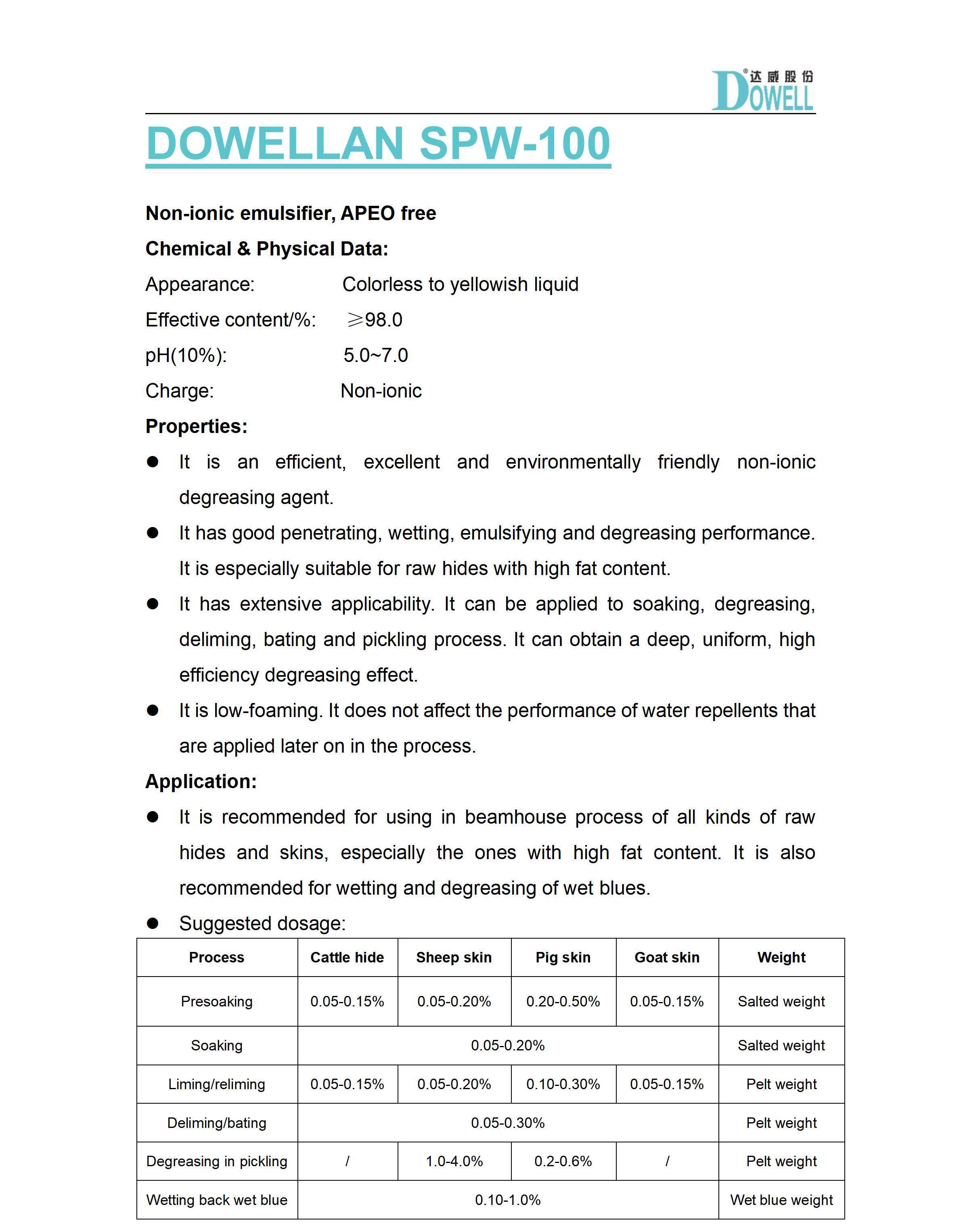 TDS OF DOWELLAN SPW-100_01.png